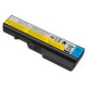 BATERIA LENOVO G460 G470 G475 Z460 Z560  - L09M6Y02
